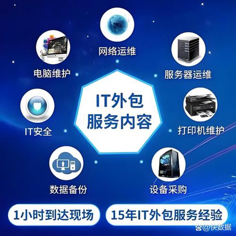 企业信息化：解锁高效管理的金钥匙